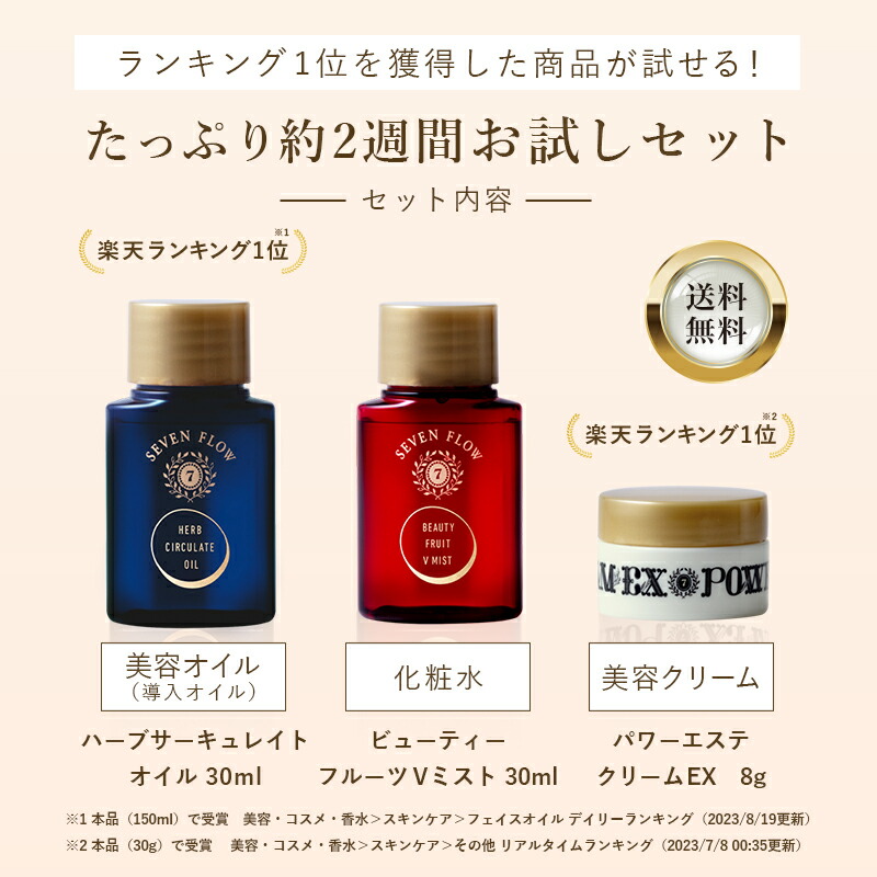 楽天市場】【3/11まで 10％OFFクーポン】【新発売】【公式】セブン