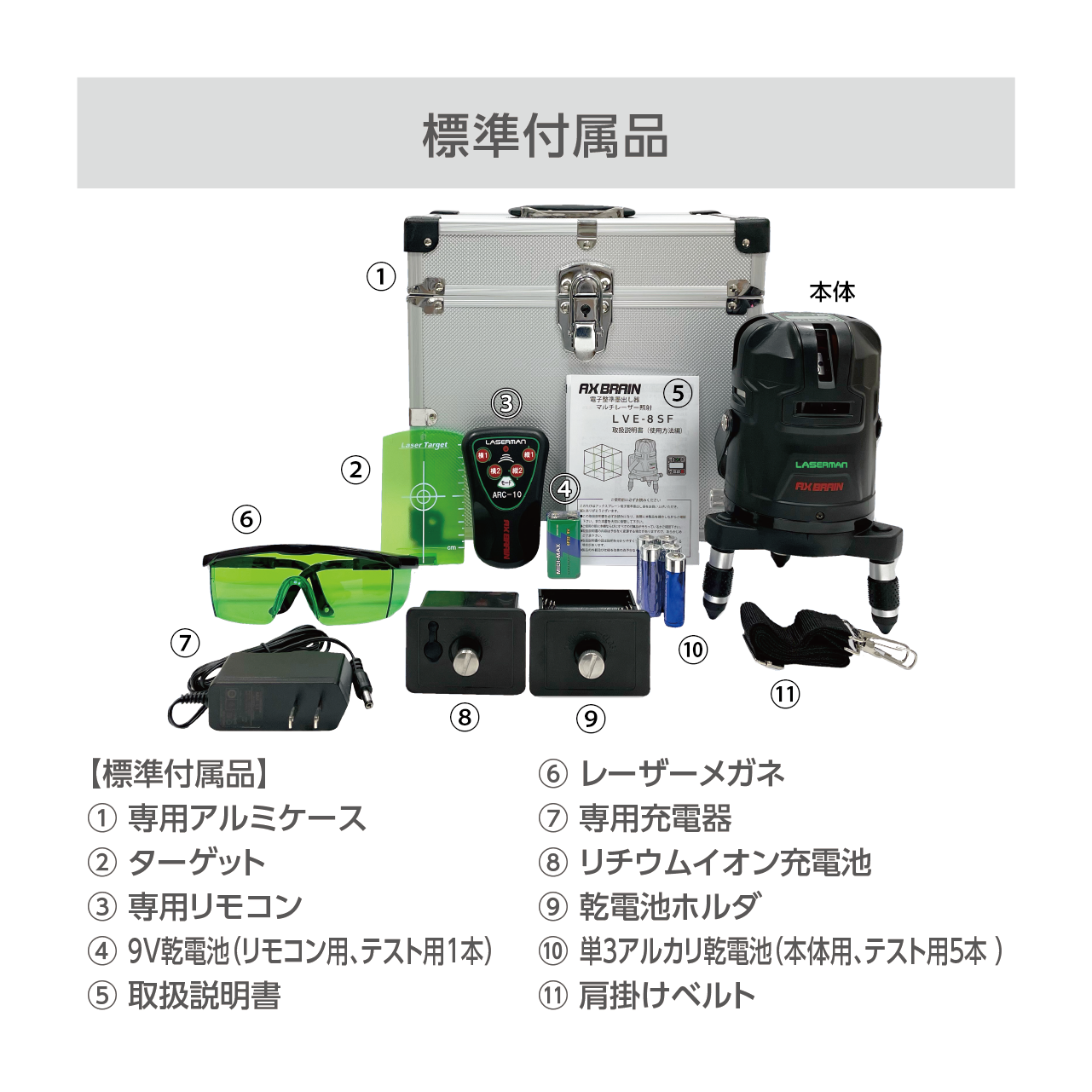 LVE-8SF 超高輝度 電子整準式 グリーンレーザー墨出し器 – アックス