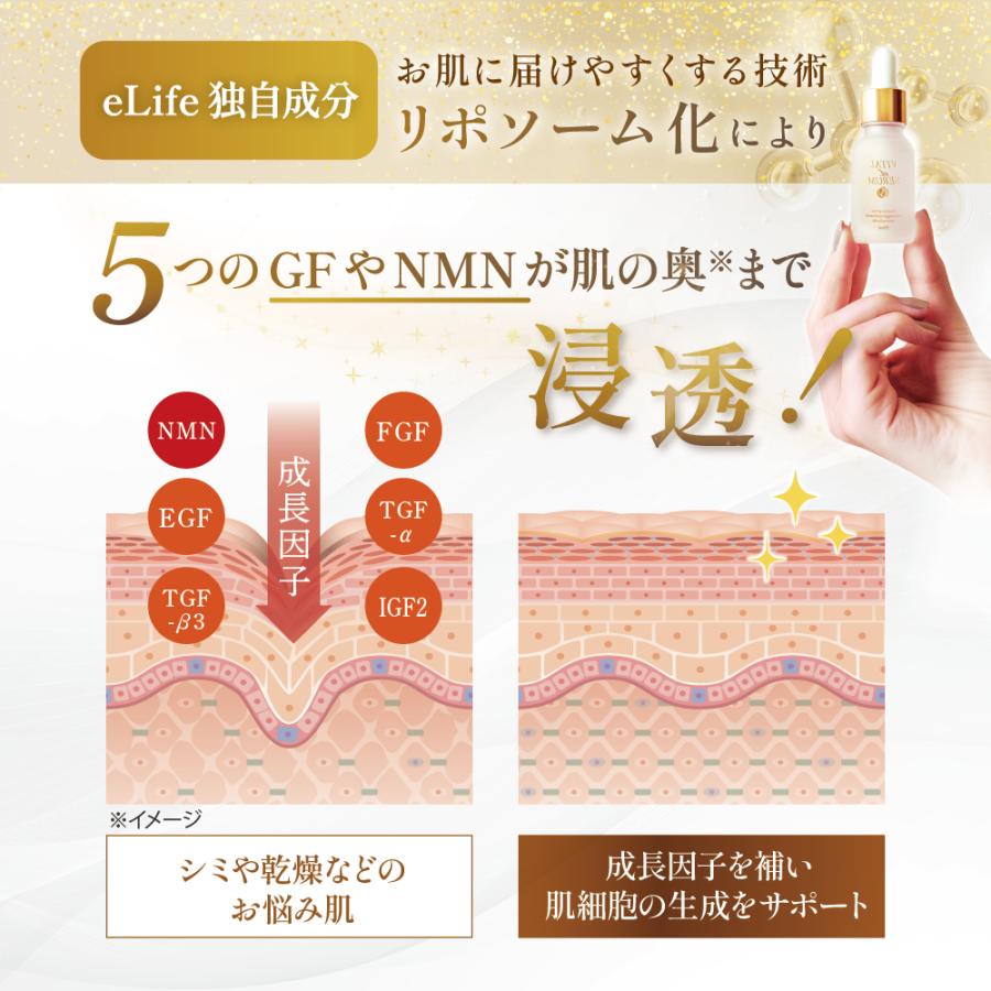 eLife [ 爆買 ] 美容液 エイジングケア NMN VITAL eL SERUM (バイタル
