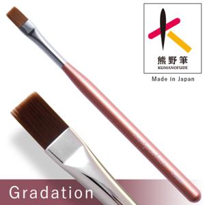 SHAREYDVA シャレドワ LED-UVライト LUNA(ルナ) 48W ローヒートモード