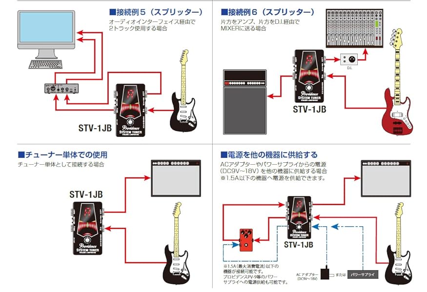 Amazon.co.jp: Providence プロビデンス エフェクター SYSTEM TUNER